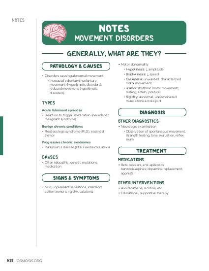 Parkinson Disease Video Causes And Meaning Osmosis