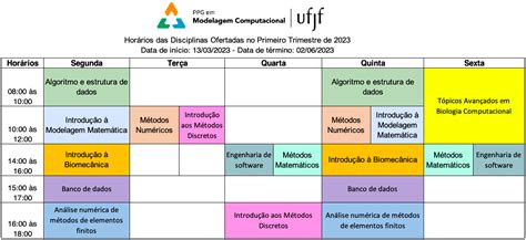 Agenda e Horários Pós Graduação em Modelagem Computacional