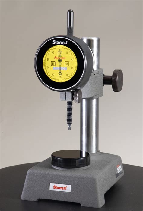 customizable touchscreen indicator brings  power  multiple