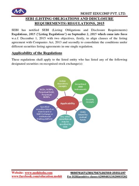 Sebi Lodr 1st Notes Pdf