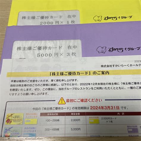 【未使用】すかいらーく株主優待券17000円分の落札情報詳細 ヤフオク落札価格検索 オークフリー