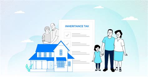 What Is Inheritance Tax Debitam