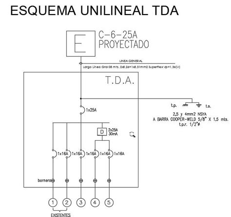 Diagrama Unilineal Tablero Electrico Instalaciones Eléctric