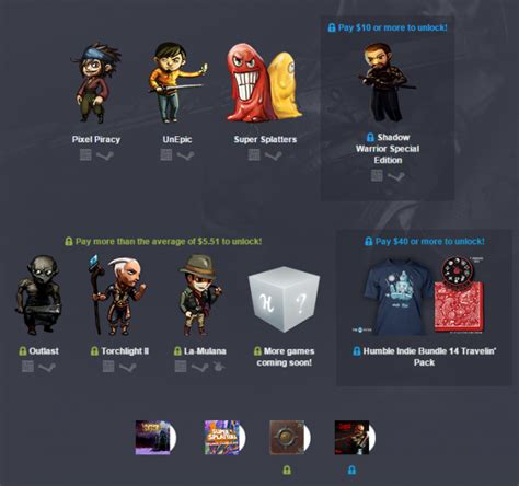 Humble Indie Bundle 14 Gamegrin