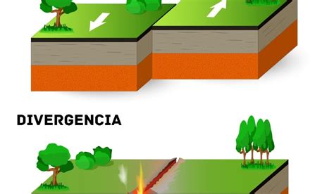 definisi subduksi plat dwi purwanto