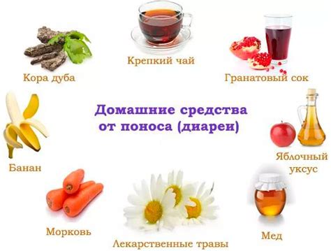 Лекарства от диареи для детей и взрослых: обзор эффективных таблеток