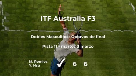 Resultados De Tenis En Directo Partido Matthew Christopher Romios Y Yu