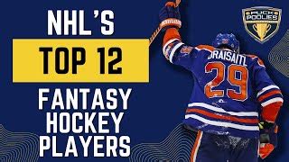 Top Fantasy Hockey Rankings V The Hockey News Fantasy