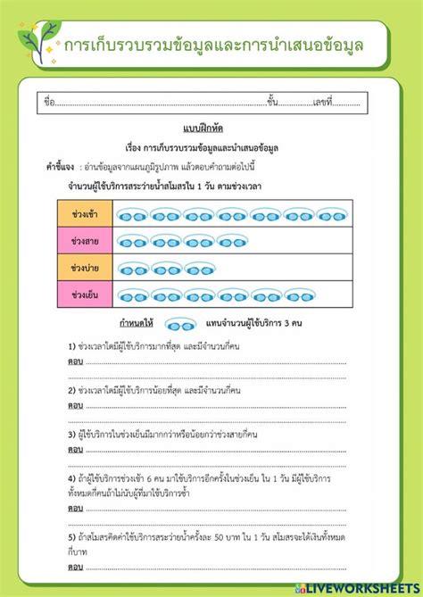 Blog Interactive Notebooks Teachers Note Cards Exercises Blogging