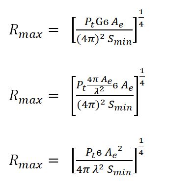 Radar, Types of Radar, Radar Range Equation, and Radar uses