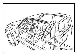 Toyota Tundra Owners Manual Srs Airbags For Safe Use