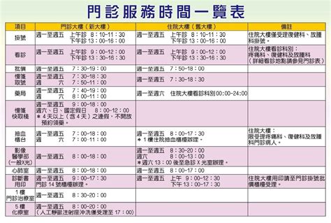 門診服務時間一覽表 成大醫院