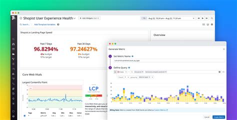 Generate Rum Based Metrics To Track Historical Trends In Customer