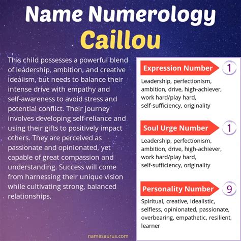 Discover the Ultimate Name for Caillou: A Fun Exploration - Hunter Games Magazine
