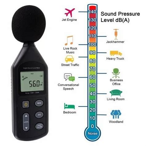 Digital Sound Level Meters Tachometer Wholesale Supplier From Hyderabad