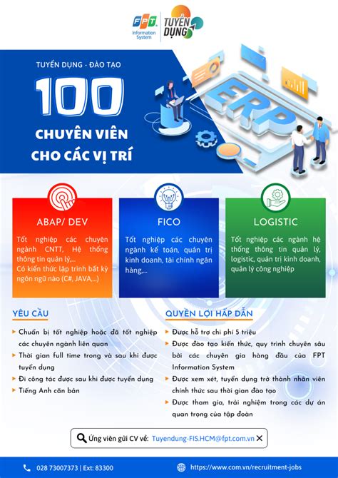 Tuyển dụng và Đào tạo 100 nhân viên từ FPT Information System