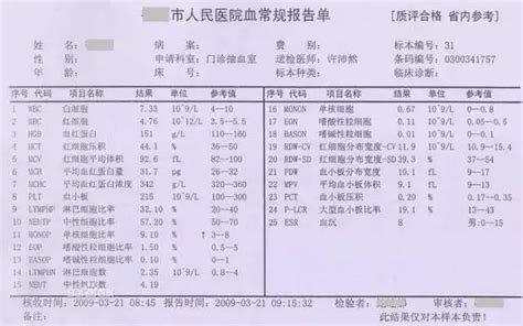 教你解读血常规化验单