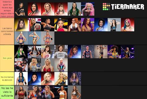 Stunner Podcast Wwe And Aew Female Wrestlers Tier List Community Rankings Tiermaker