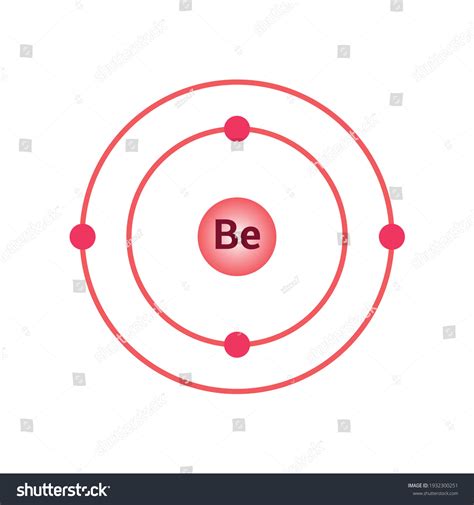 Bohr Model Beryllium Atom Electron Structure Stock Vector (Royalty Free ...