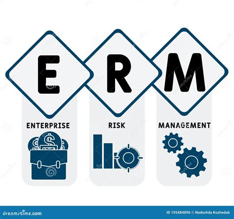 Erm Enterprise Risk Management Business Concept Stock Vector