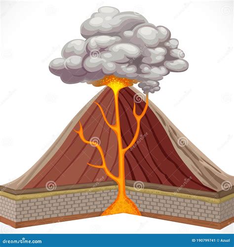 Composite Volcano Diagram With Labels