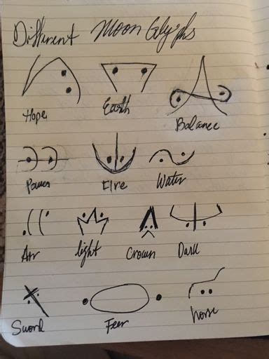 Moon Glyphs Pagans Witches Amino