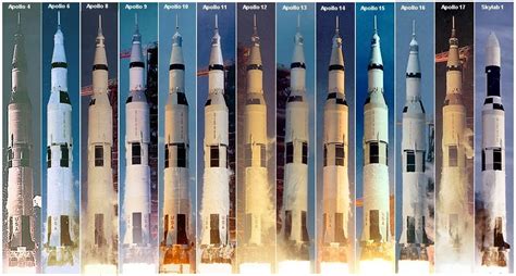 Saturn V The King Of All Rockets The Space Techie