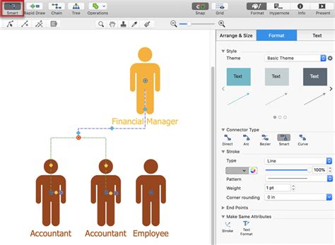 Create a Flat Organizational Chart | ConceptDraw HelpDesk