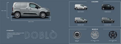 Fiat Doblo Review All Specs