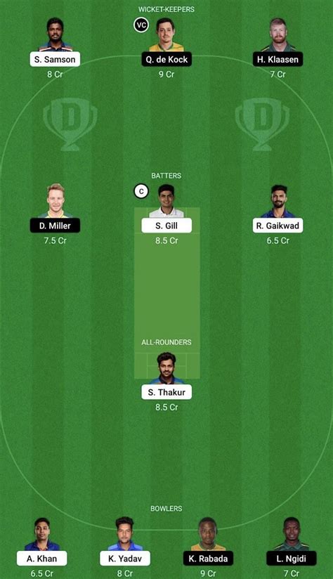 Ind Vs Sa Dream11 Prediction Fantasy Cricket Tips Todays Playing 11