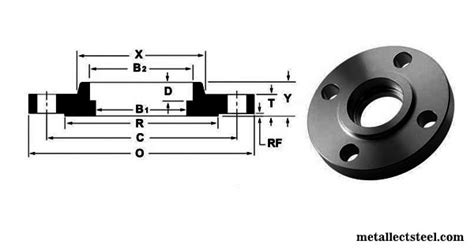 Socket Weld Flange Chart