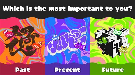 Splatoon Grand Festival Past Present Future Splatfest Winner