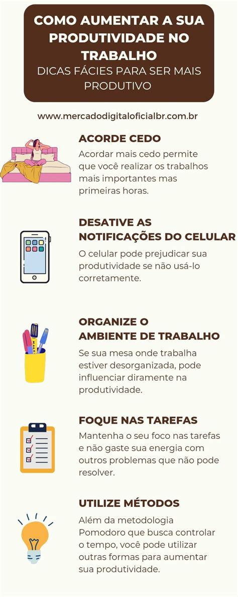 Como Aumentar A Sua Produtividade No Trabalho Em 2022 Atividades