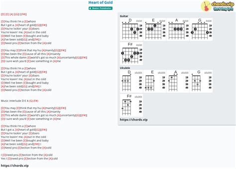 Chord: Heart of Gold - tab, song lyric, sheet, guitar, ukulele | chords.vip