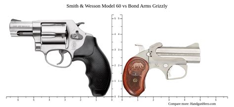 Smith Wesson Model 60 Vs Bond Arms Grizzly Size Comparison Handgun Hero