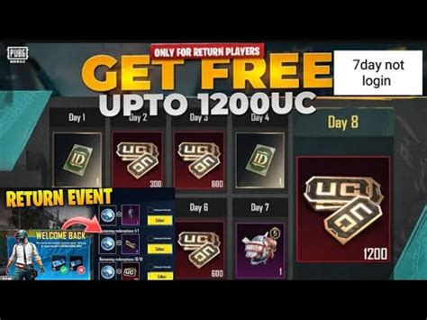 Welcome Back Event Best UC Event Get Free Upto 1200 UC For Everyone