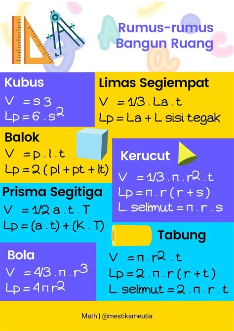 Contoh Soal Limas Segi Empat - Kondisko Rabat