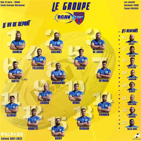 En Avant Jaune Bleu Rcav Rugby Club Aubenas Vals Site Officiel