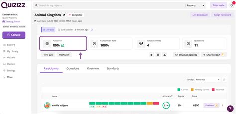 Understand How Accuracy Is Measured On Quizizz Help Center