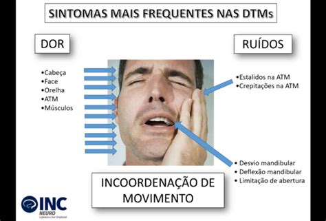 DIA NACIONAL DE COMBATE À CEFALEIA DORES PODEM TER RELAÇÃO