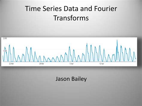 Pdf Time Series Analysis And Fourier Use A Tool Like Matlab Fast