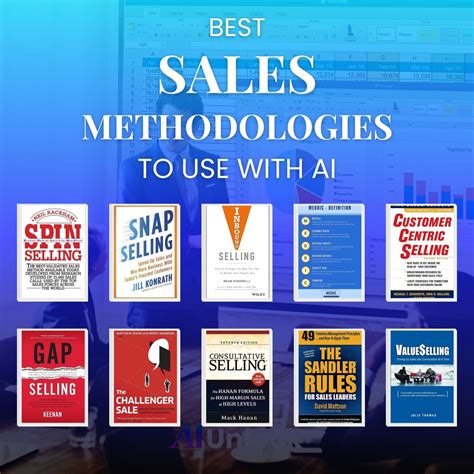 The Top 15 Sales Methodologies Ai Unlock