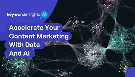 AI Driven Content Marketing Platform Keyword Insights