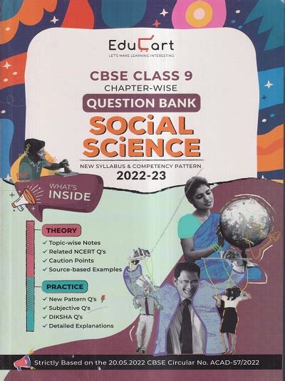 CBSE CHAPTER WISE QUESTION BANK 2022 23 CLASS 9TH SOCIAL SCIENCE