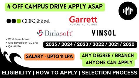 Off Campus Drive For 2024 Batch Off Campus Drive For 2023 Batch