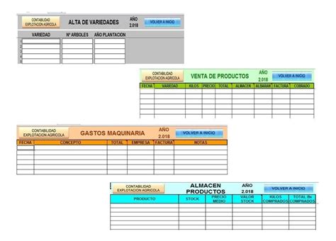 Reportes Agricolas Images