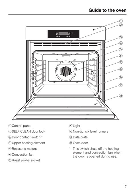 PDF manual for Miele Oven H4881BP