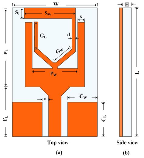 The Geometry Of The Proposed Wlan Notch Uwb Antenna A Top View B