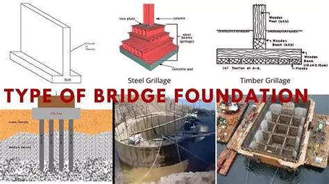 Type Of Bridge Foundation Bridge Engineering Civil Engineering