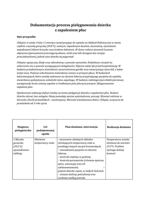 Proces pielęgnowania pediatria zapalenie płuc u dziecka Dokumentacja